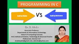 Call by value /Call by Reference in Programming in C