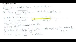 Uncountably Infinite Sets