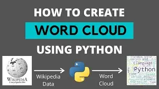 How To Create Word Cloud Using Python | Convert Wikipedia Data To Wordcloud