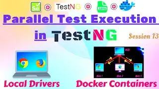 Parallel Test Execution in TestNG || Run Automation Tests in Parallel Locally & on Docker containers