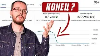 Последнее предупреждение от YouTube. Забанили Adsense и CMS. Смотри: сохранишь каналы и монетизацию