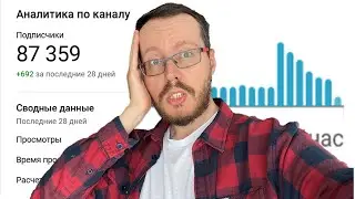 Как заработать на YouTube летом 2023 года? Набирай просмотры пока другие теряют трафик