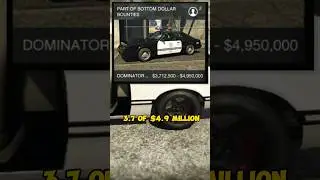 Unreleased Police Car in GTA 5 Online (Dominator FX Interceptor)