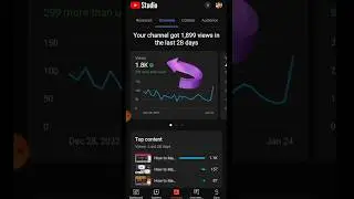 YouTube videos par views Kaise badhaen #shorts #ytshorts #Basheertv