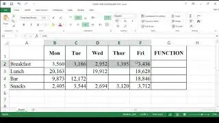 COUNT AND COUNTBLANK FUNCTION in MS Excel