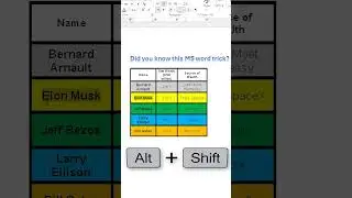 MS Word trick 4