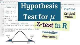 Hypothesis Z-Tests in RStudio: A Step-by-Step Guide (One Sample Mean)-1 & 2 tailed tests