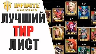 Лучший ТИР ЛИСТ для НОВИЧКОВ в Infinite Magicraid