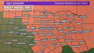 DFW Weather: Heat Advisory in effect for North Texas through middle of the week