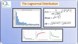 Lognormal distribution, Concepts and Applications