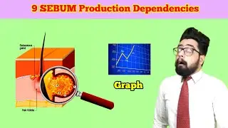 9 Reasons of EXCESS OIL & Excess SEBUM Production | #sebum #oilyskin #acne #inflammation