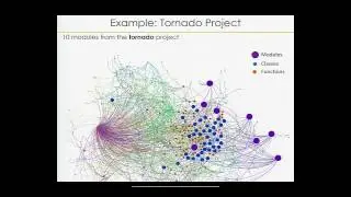 Andreas Dewes - Learning from other's mistakes: Data-driven analysis of Python code - PyCon 2015