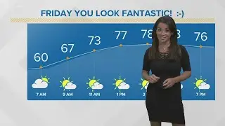 Rain chances return this weekend: Cleveland weather forecast with Hollie Strano for July 23, 2021