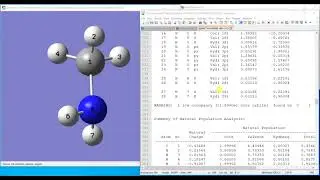 Tutorial 13 | Natural Bond Orbitals NBOs Data Analysis | Dr M A Hashmi