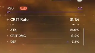 Godly Artifact from the Strongbox! | Genshin Impact