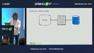 Kotlin for Fun for Spring Fans by Shinya Yanagihara @ Spring I/O 2023