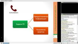 Горячая линия по ГВ  АКЕВ  Наталья Кудряшова  фрагмент