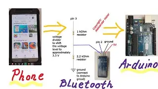 Bluetooth HC-06 Module and Arduino from Scratch- Learn How to Control Arduino from Your Mobile Phone