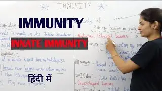 Immunity | Innate Immunity | Immune system of human body | Human health and disease