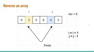 Reverse an array in javascript