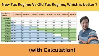 New Tax Regime vs Old Tax Regime|Income Tax Calculation between 5 Lakh to 12 Lakh.(With Calculation)