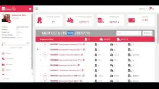 Заработок в Армель 54 тыс за месяц