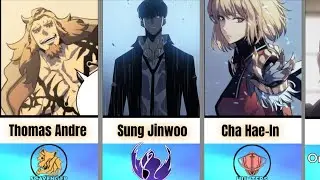 All Members Of Each Guild in Solo Leveling (@WanEditZ.1 )