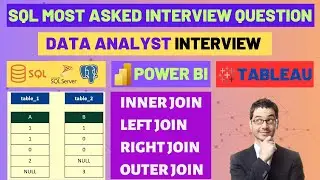 Most Asked SQL Interview Question | Data Analyst Interview | Power BI Interview | SQL Joins |Tableau