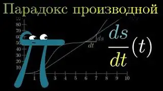 Парадокс производной | Суть Матанализа, глава 2