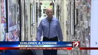 Kids getting codeine in ER despite risks