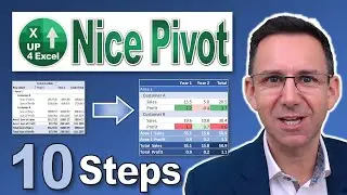 10 Steps to Make a Pivot Table Look Good