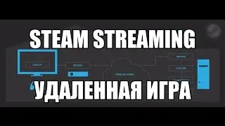 Steam Streaming Удаленная игра