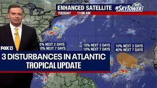 Multiple disturbances in Atlantic