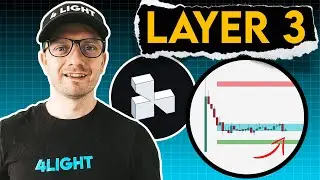 LAYER 3 Price Prediction. $L3 latest updates