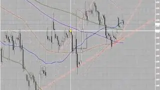 Forex прибыльная стратегия
