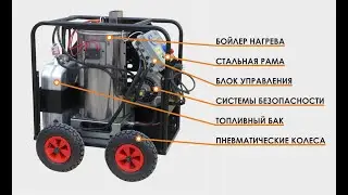 Дизель электрический бойлер HOTBOX MAZZONI (генератор горячей воды высокого давления)