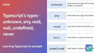 Typescript's types - unknown, any, void, null, undefined, never: Learning Typescript by example 