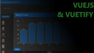 Beginner Application with VueJS and Vuetify 14 - Add a chart to the dialog with NVD3