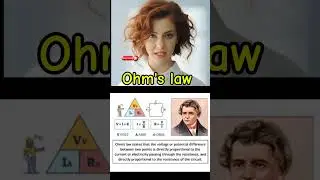 Ohm's law 