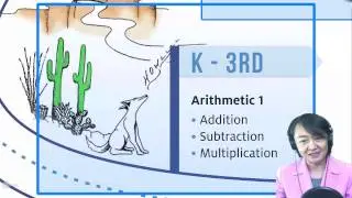 Roadmap for K-12 Math Curriculum