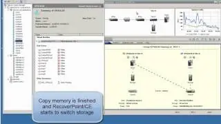 Hyper-V Live Migration of a SQL 2012 virtual machine