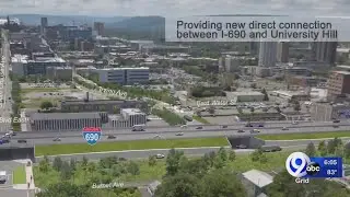 Future of I-81