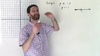 Graphing Linear Inequalities Involving Vertical and Horizontal Lines