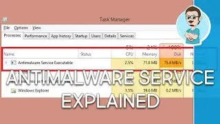 Antimalware Service Executable Explained!