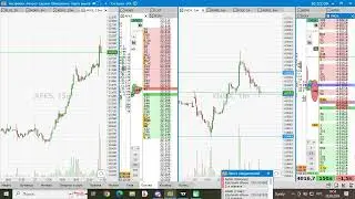 YNDX. Закрылся в лои.