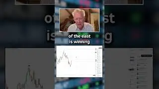 Debt vs Resources