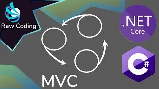 C# Model View Controller (MVC) Explained