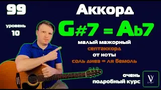 G#7 на гитаре. Ab7 на гитаре. Как играть аккорд G#7 на гитаре. Как играть аккорд Ab7 на гитаре.