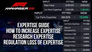 F1 Manager 2022 - Guide to Expertise and it's Importance