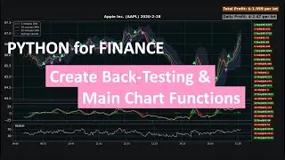 Python for Finance #10 -  Creating back testing and main chart functions for Algorithmic Trading Bot